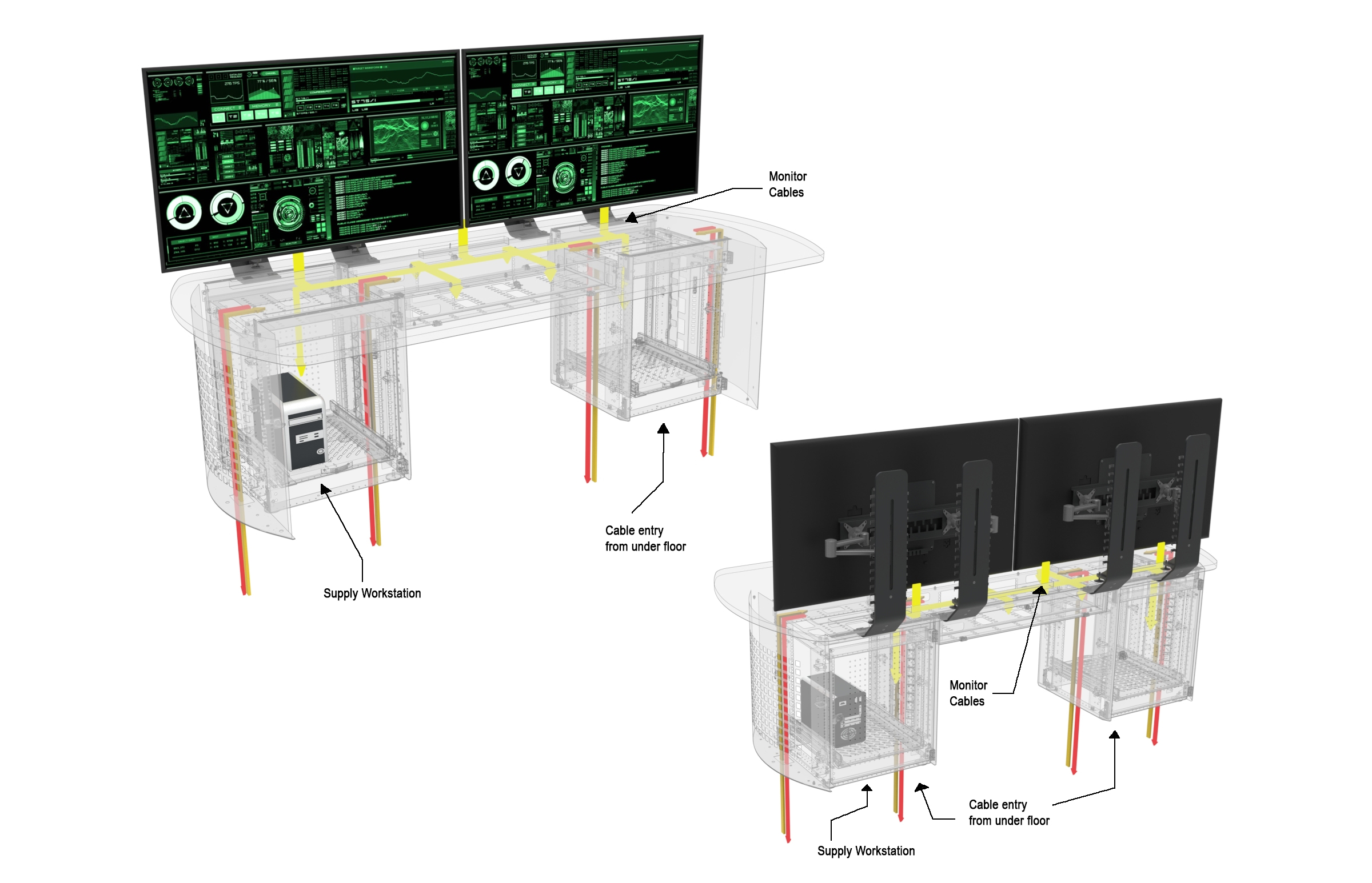 CONTROL CONSOLE 2000S WIRING AND EQUIPMENT ORGANIZATION