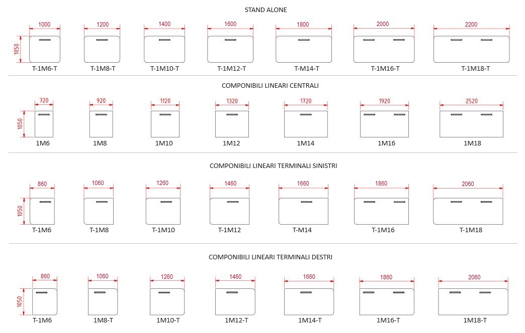 modular control console linear