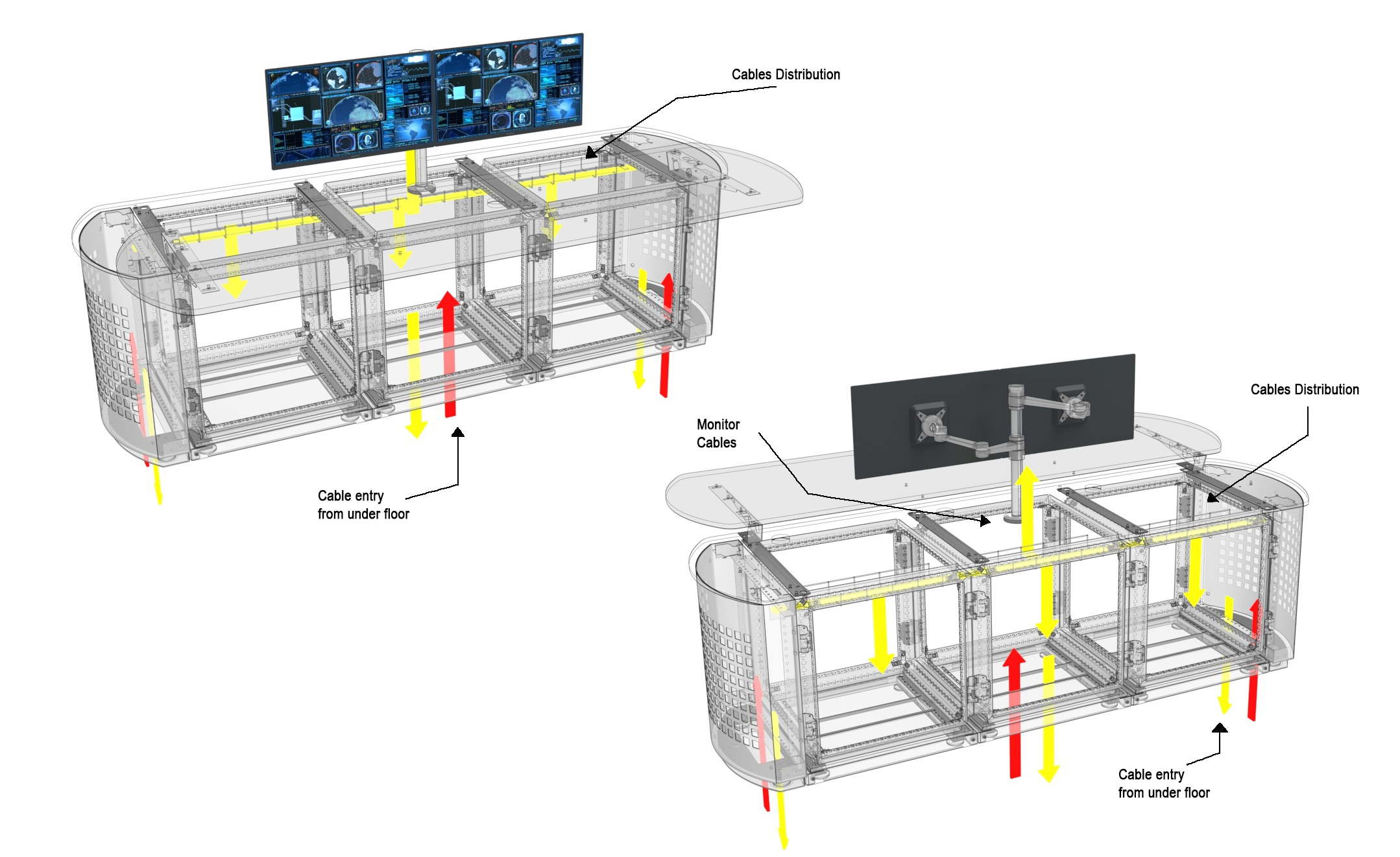 control console wiring and equipment organisation