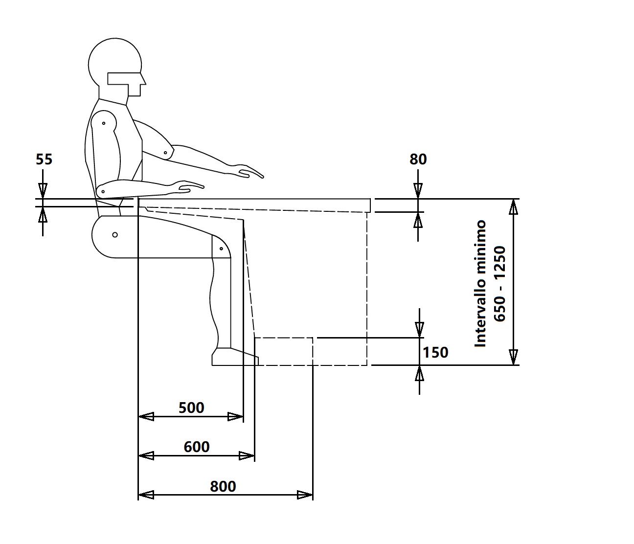 dimensions of an ergonomic workstation for control center - adjustable height