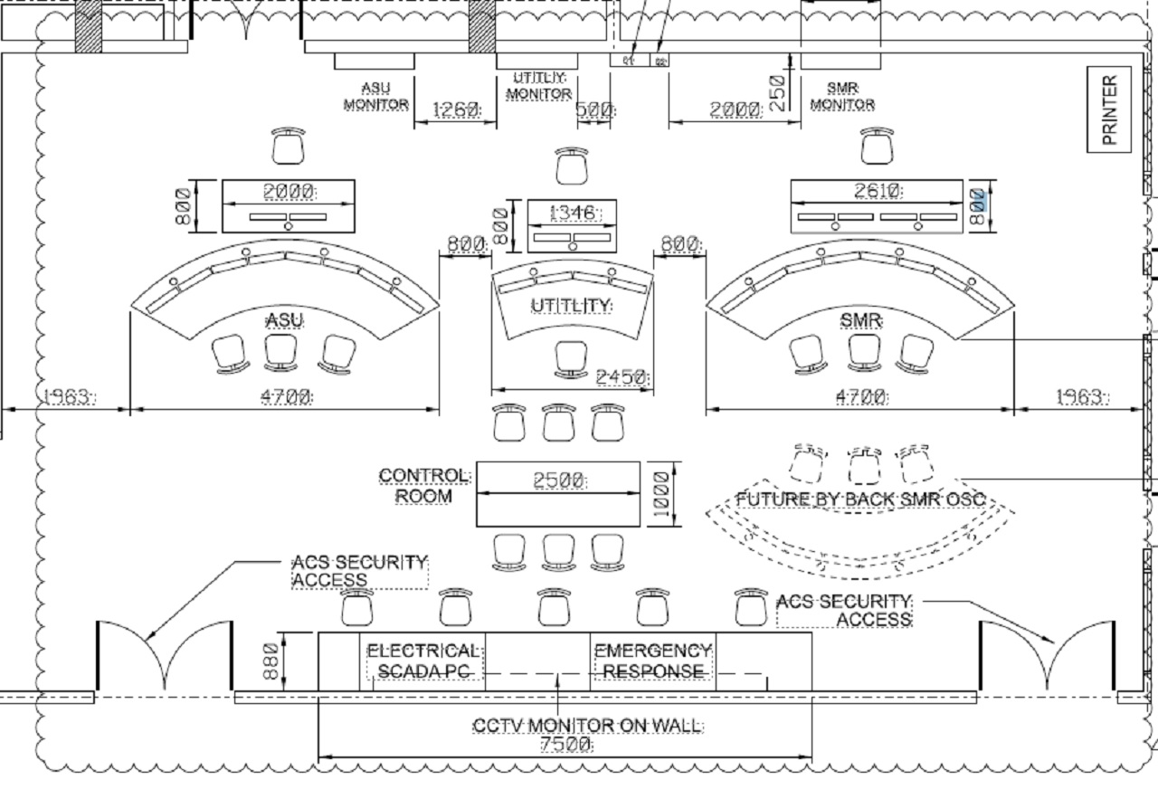 gas hub control room project and built