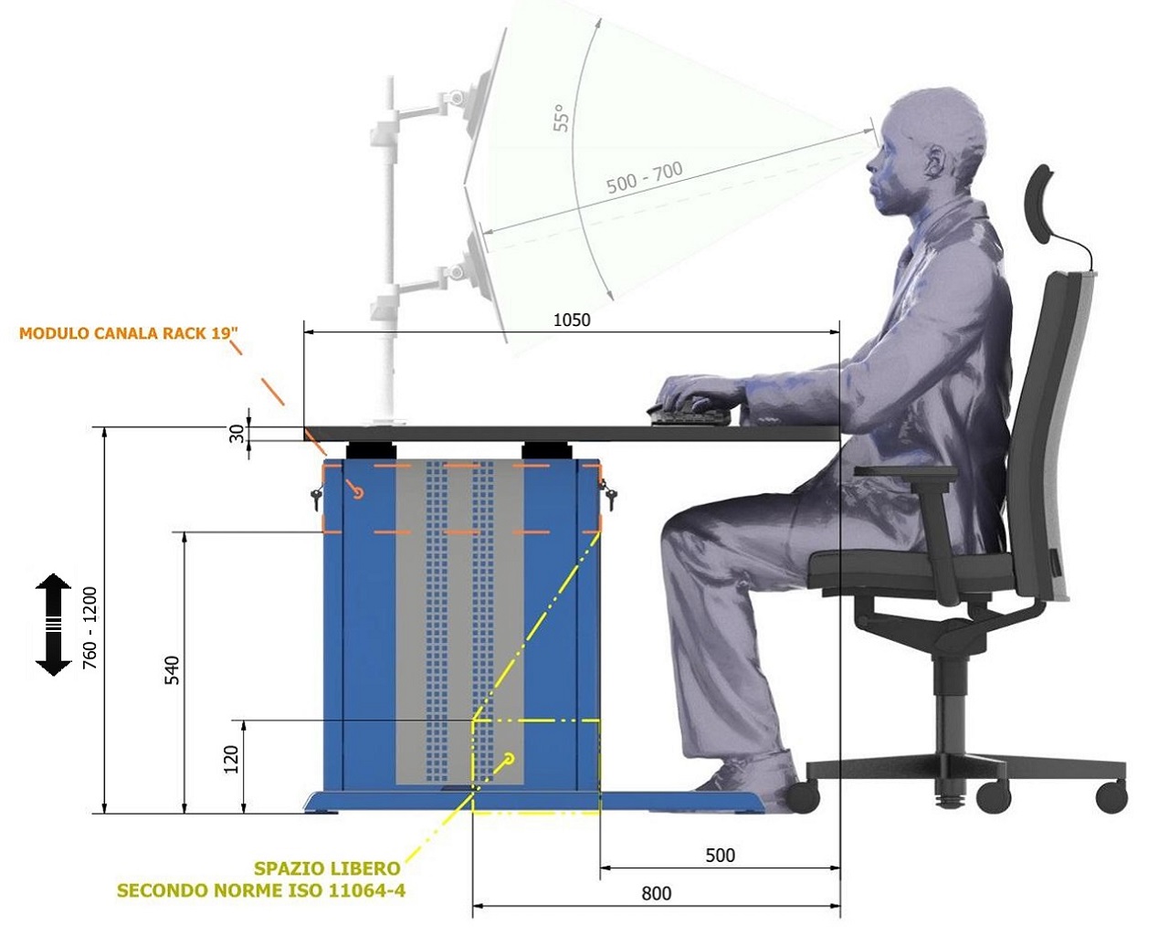 control console height adjustable ergonomic dimensions