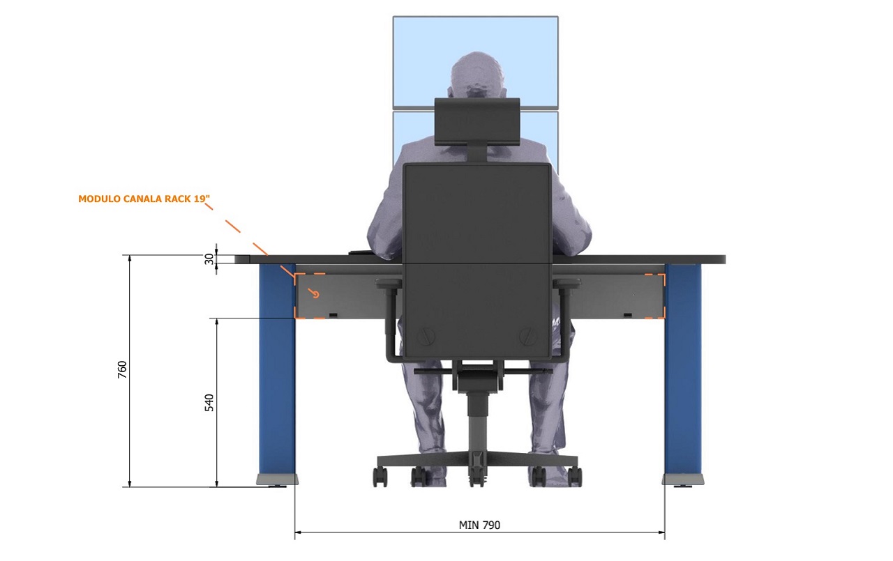 control room desk ergonomic design feet space