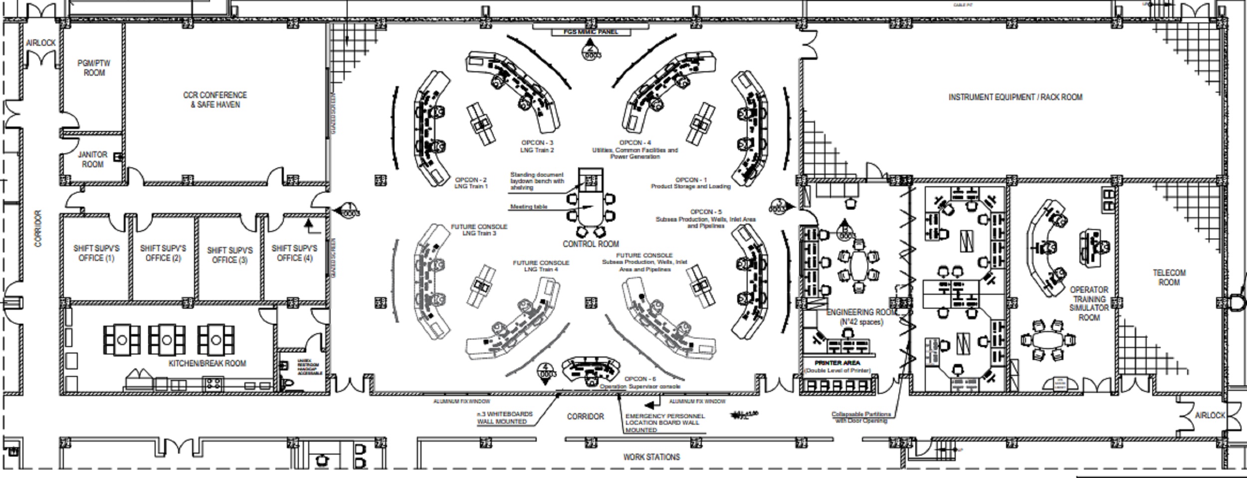 design ergonomico della control room