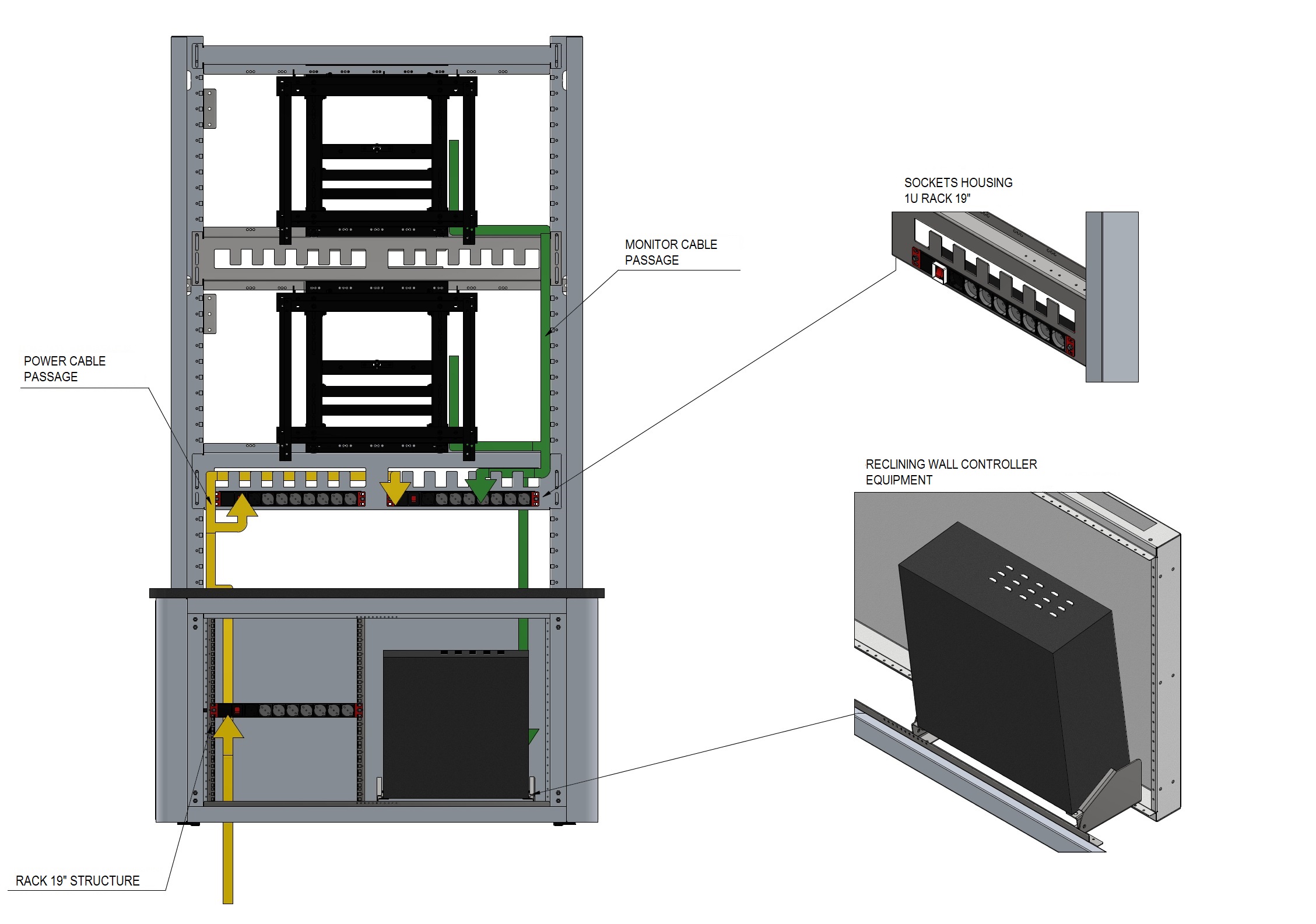 video wall panel WITH EQUIPMENT HOUSING AND CABLE PASSAGE