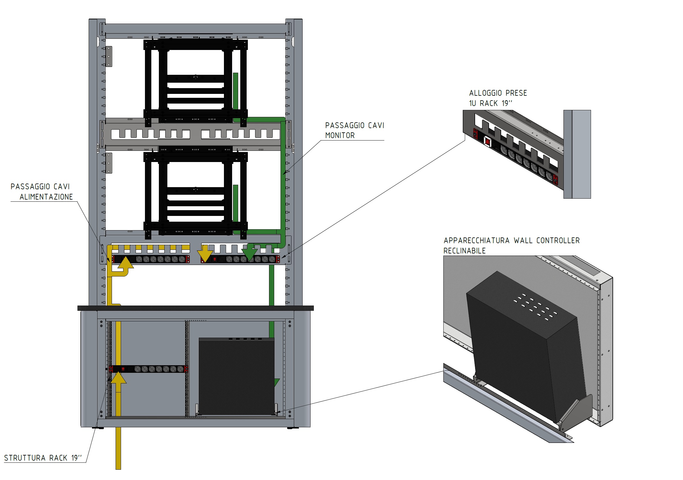 VIDEOWALL MONITOR E STRUTTURA CON ALLOGGIO APPARECCHIATURE