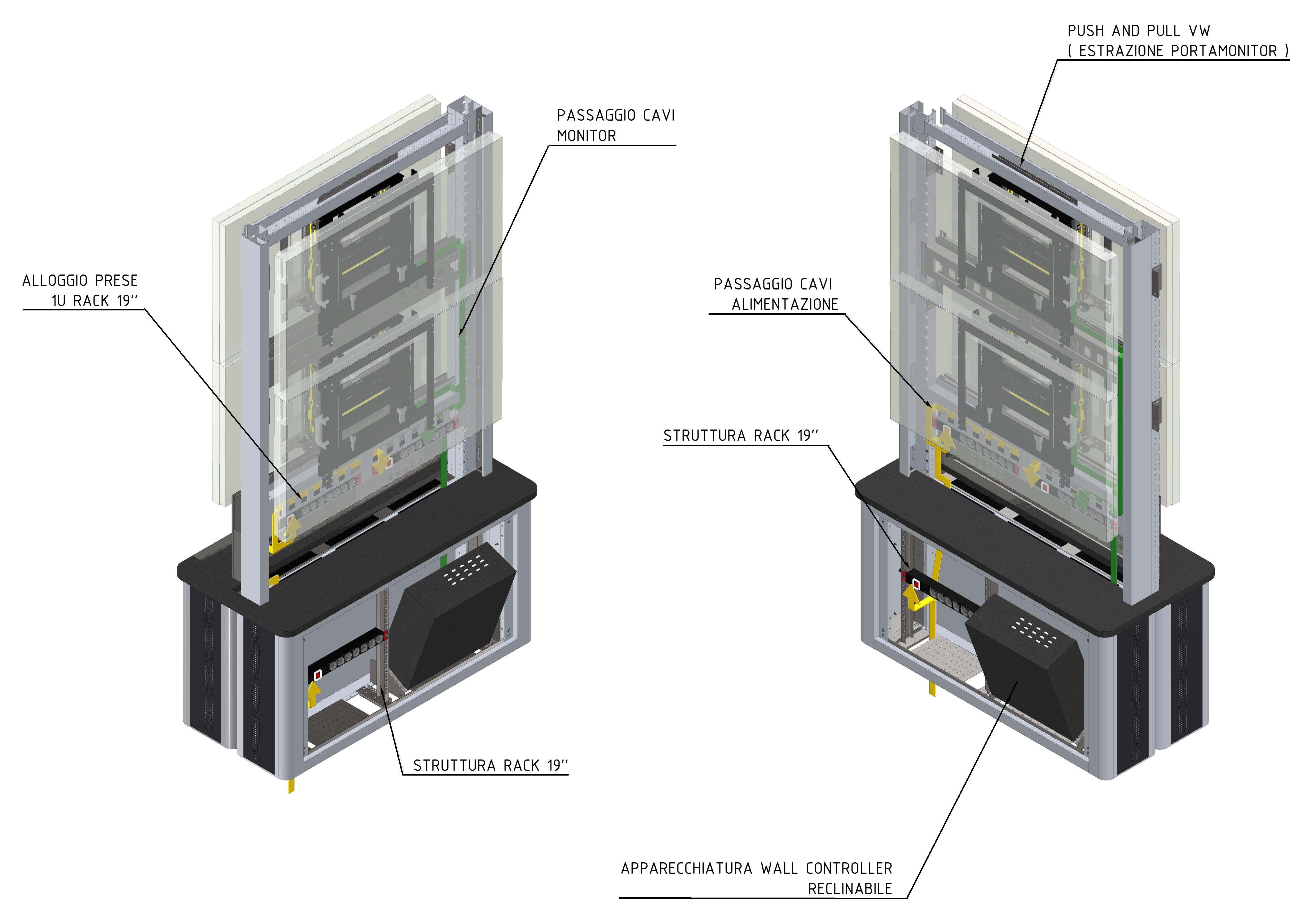 VIDEOWALL CON ALLOGGIO APPARECCHIATURE STRUTTURA RACK