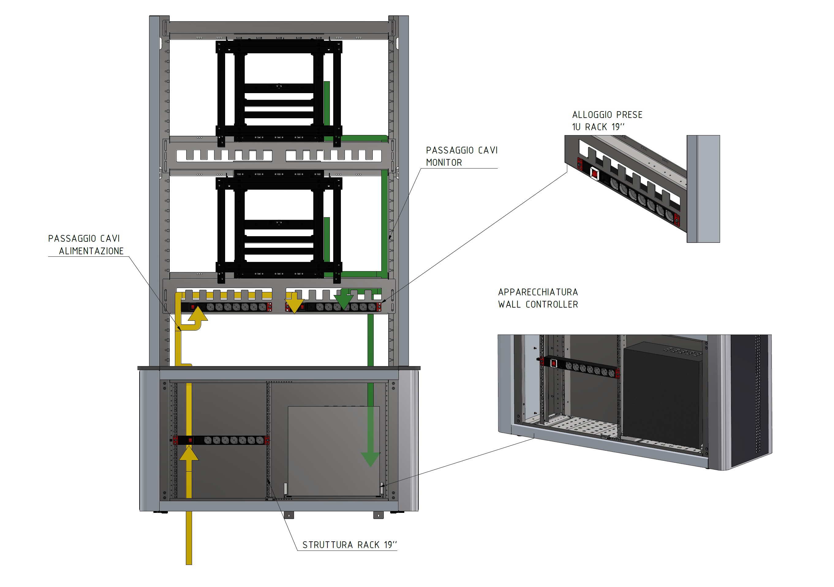 VIDEOWALL STRUTTURA CON PASSAGGIO CAVI E ALLOGGIO APPARECCHIATURE